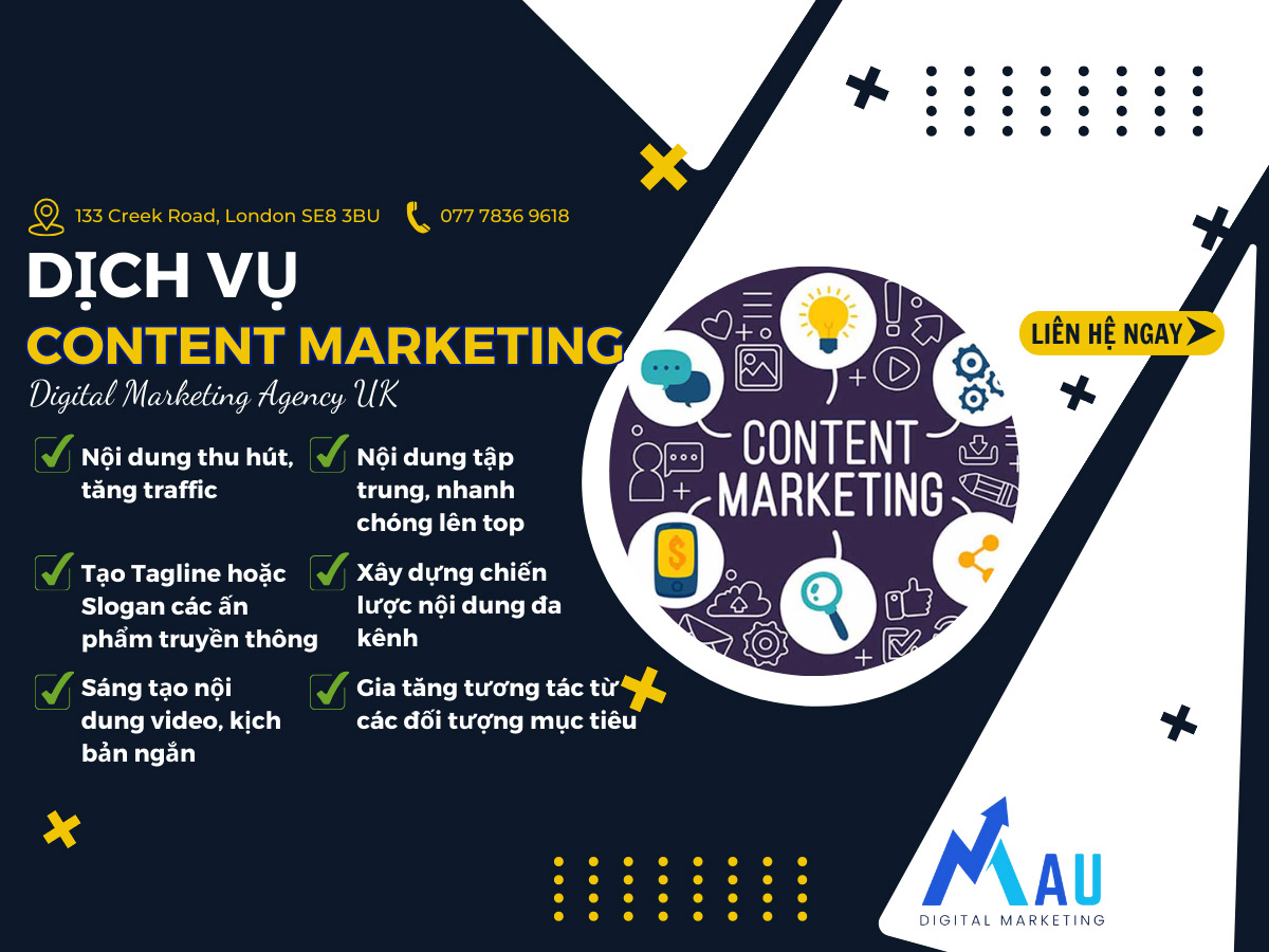 Content Marketing