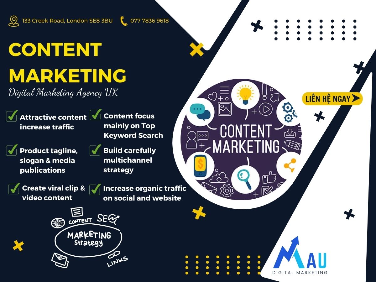 Content Marketing Service 